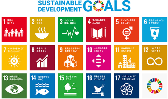 SDGs 17つの目標
